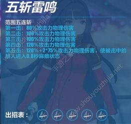 新核心最新爆料,揭秘行业变革背后的秘密与机遇 第3张 新核心最新爆料,揭秘行业变革背后的秘密与机遇 第3张